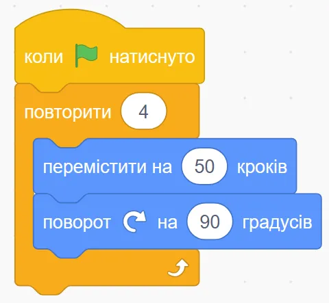 квадрат