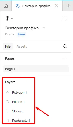 Layers