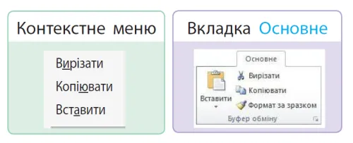 Графік: Контекстне меню та вкладка "Основне" з опціями Вирізати, Копіювати, Вставити.